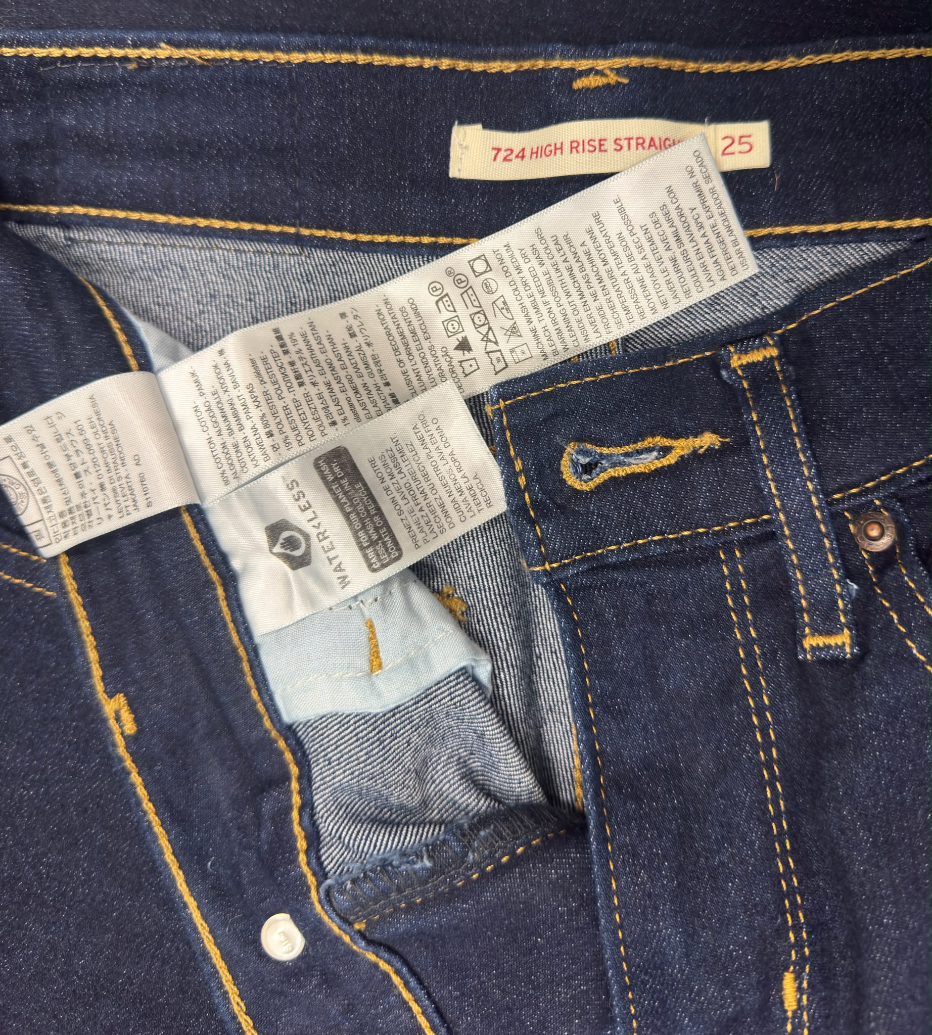 Levi's 724 High Rise Straight Dark Wash Jeans